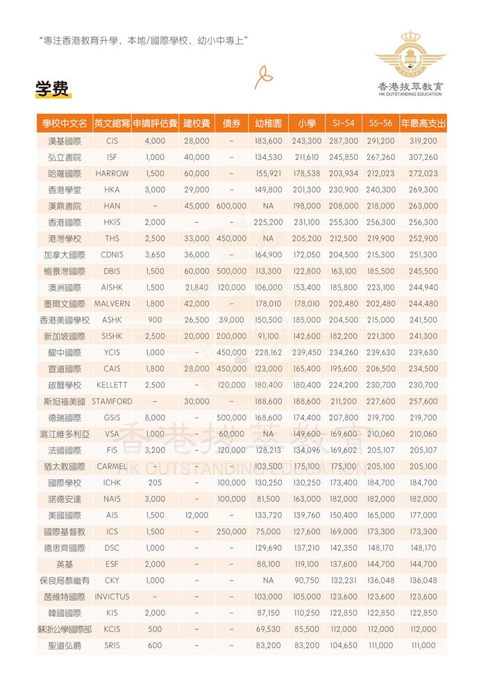 1668677691587327.jpg 學(xué)費(fèi).jpg/