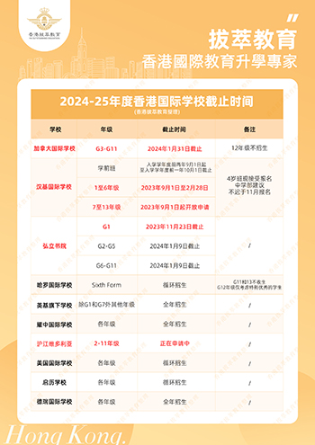 香港國際學(xué)校|香港學(xué)校申請|香港升學(xué)|香港漢基國際學(xué)校|香港滬江維多利亞|香港加拿大國際學(xué)校 香港國際學(xué)校|香港學(xué)校申請|香港升學(xué)|香港漢基國際學(xué)校|香港滬江維多利亞|香港加拿大國際學(xué)校