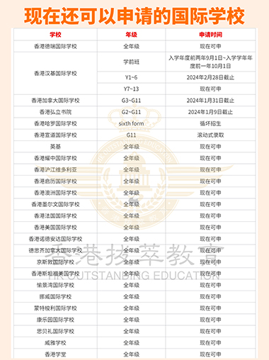 香港國(guó)際學(xué)校|香港學(xué)校申請(qǐng)|香港升學(xué)|香港國(guó)際學(xué)校申請(qǐng)|香港教育|國(guó)際教育|藤校Offer