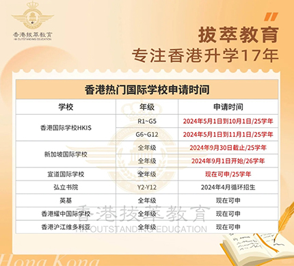 香港國際學(xué)校|香港學(xué)校申請(qǐng)|香港升學(xué)|香港國際學(xué)校申請(qǐng)|香港教育|國際教育