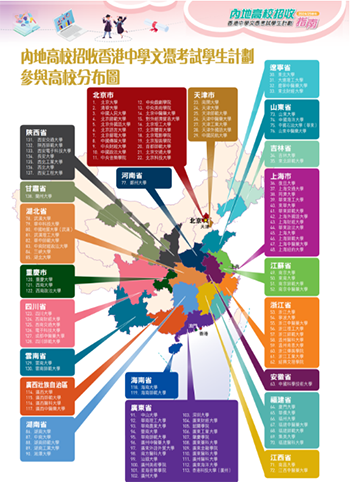 香港DSE|香港DSE免試|內(nèi)地985211|香港大學|清華大學|北京大學|香港教育|香港升學途徑