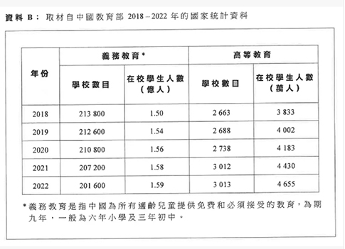 香港DSE|香港高考|香港教育|香港|香港中學(xué)|港八大|香港大學(xué)|香港DSE開考|DSE