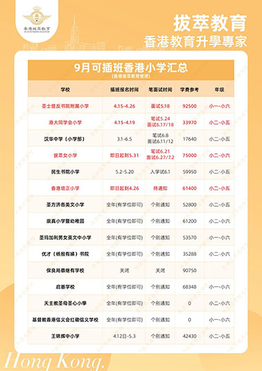 香港中學(xué)|香港教育|香港圣保羅男女中學(xué)|香港直資學(xué)校|香港Band1中學(xué)|香港|香港秋季插班