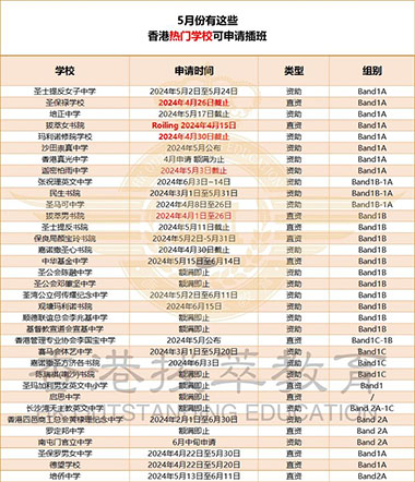 香港寄宿學(xué)校|香港直資學(xué)校|香港band1中學(xué)|香港顏寶鈴書(shū)院|香港教育|內(nèi)地港寶