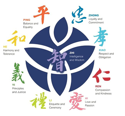 香港國際學校|香港學校申請|香港升學|香港國際學校申請|香港教育|國際教育|香港弘立書院|弘立書院|香港私立學校|香港IB