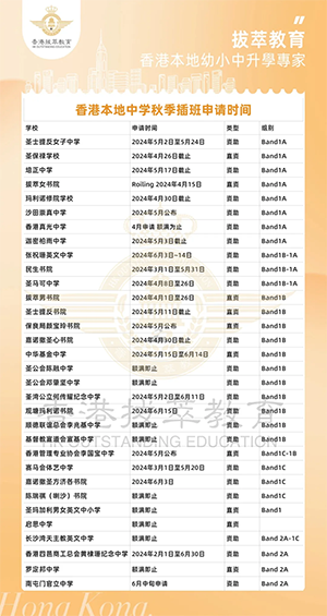 香港|香港教育|香港升學(xué)|香港培僑書(shū)院|香港Band1中學(xué)|香港秋季插班|內(nèi)地港寶|香港中學(xué)|香港小學(xué)