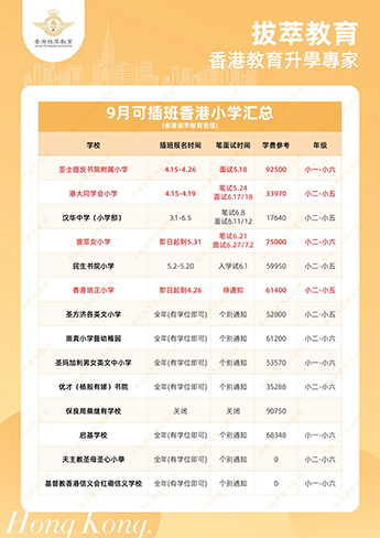 香港|香港教育|香港升學(xué)|香港培僑書(shū)院|香港Band1中學(xué)|香港秋季插班|內(nèi)地港寶|香港中學(xué)|香港小學(xué)