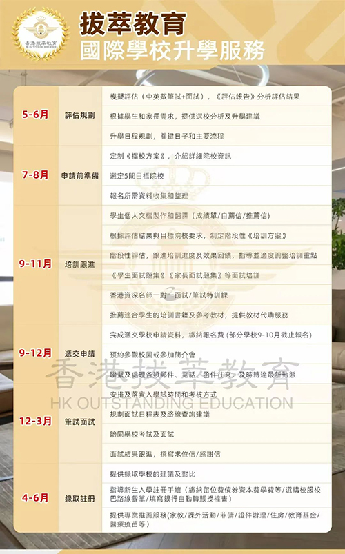 香港|香港國際學(xué)校|香港國際教育|國際教育|國際學(xué)校|弘立書院|香港新加坡國際學(xué)校|香港哈羅國際學(xué)校|香港漢基國際學(xué)校|香港插班|香港升學(xué)|香港IB