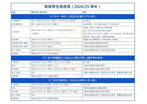 香港Band1中學|佘詩曼|佘詩曼母校|香港女校|協恩中學|香港插班|香港升中|香港中一|香港中學|香港中學插班|香港中學申請|香港直資學校|香港
