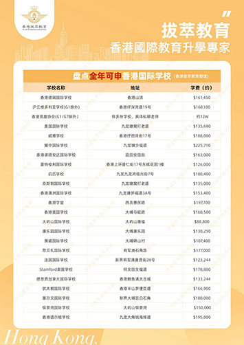 香港國際學(xué)校|香港國際學(xué)校申請|香港國際學(xué)校插班|香港國際教育|內(nèi)地港寶|香港優(yōu)才|香港高才|香港新移民|香港哈羅國際學(xué)校|香港哈羅|哈羅國際學(xué)校|香港國際學(xué)校Offer