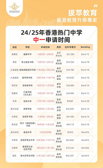 香港|香港插班|香港小學(xué)|香港新移民|新來(lái)港家庭|香港Top20小學(xué)|香港中學(xué)|香港插班申請(qǐng)|香港升中|香港春季插班|香港秋季插班|九龍?zhí)翆W(xué)校（小學(xué)部）