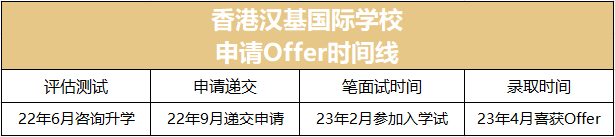 香港國際學(xué)校|香港國際學(xué)校申請|香港國際學(xué)校插班|香港國際教育|香港IB學(xué)校|香港漢基國際學(xué)校|香港漢基國際學(xué)校Offer