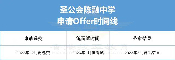 香港|香港插班|香港中學(xué)|香港新移民|新來港家庭|香港Band1中學(xué)|香港中學(xué)|香港插班申請|香港升中|香港春季插班|香港秋季插班|香港Band1中學(xué)|香港圣公會(huì)陳融中學(xué)|香港圣公會(huì)陳融中學(xué)Offer|香港跨境中學(xué)|香港跨境學(xué)童