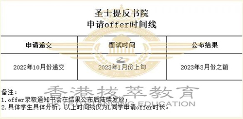 香港|香港插班|香港中學(xué)|香港新移民|新來港家庭|香港Band1中學(xué)|香港中學(xué)|香港插班申請|香港升中|香港春季插班|香港秋季插班|香港Band1中學(xué)|香港寄宿中學(xué)|香港插班|香港寄宿學(xué)校