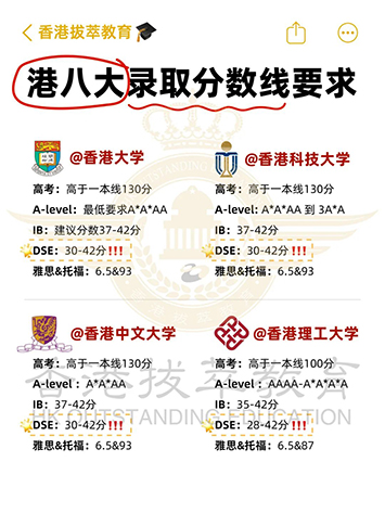香港|香港插班|香港中學(xué)|香港新移民|新來港家庭|香港Band1中學(xué)|香港中學(xué)|香港插班申請|香港升中|香港春季插班|香港秋季插班|香港Band1中學(xué)|香港DSE|港八大|香港IB|香港課程體系|香港港八大申請