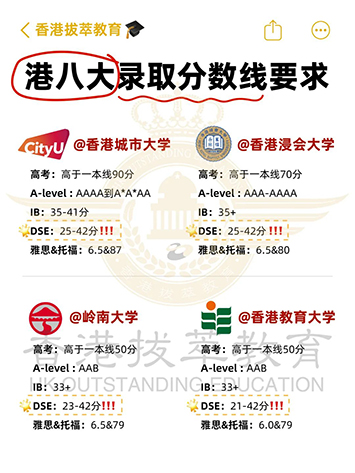 香港|香港插班|香港中學(xué)|香港新移民|新來港家庭|香港Band1中學(xué)|香港中學(xué)|香港插班申請|香港升中|香港春季插班|香港秋季插班|香港Band1中學(xué)|香港DSE|港八大|香港IB|香港課程體系|香港港八大申請