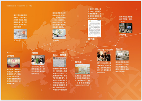 香港|香港插班|香港中學(xué)|香港新移民|新來(lái)港家庭|香港Band1中學(xué)|香港小學(xué)|香港租房|香港移民|香港高才|香港優(yōu)才|香港進(jìn)修|香港新移民
