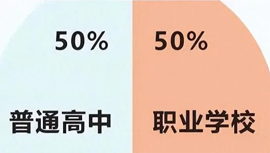 香港|香港插班|香港中學(xué)|香港新移民|新來(lái)港家庭|香港Band1中學(xué)|香港中學(xué)|香港插班申請(qǐng)|香港秋季插班|香港Band1中學(xué)|中考|中考轉(zhuǎn)港|內(nèi)地轉(zhuǎn)學(xué)香港|香港新移民