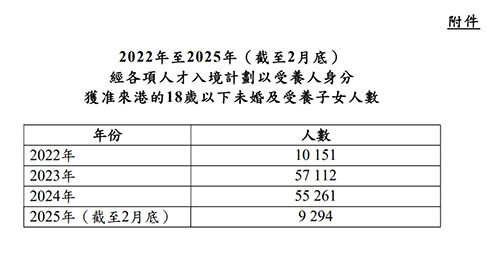 香港|香港小學(xué)|香港插班|香港中學(xué)|香港一條龍學(xué)校|香港結(jié)龍小學(xué)|香港新移民|新來港家庭|香港Band1中學(xué)|香港小學(xué)|香港中學(xué)|香港插班申請|香港升中|香港春季插班|香港秋季插班|香港讀書|香港升學(xué)|香港教育局派位|香港插班派位