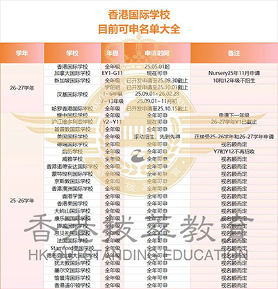 香港國際學校|香港國際學校申請|香港國際學校插班|香港國際教育|香港國際學校插班|香港國際學校面試|香港國際學校備考|香港漢基國際學校|香港哈羅國際學校|香港國際學校HKIS|26年香港國際學校申請