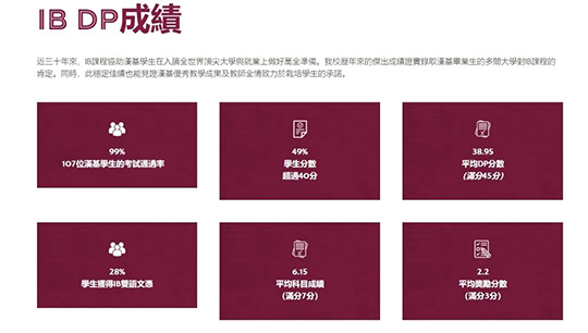 香港國際學(xué)校|香港國際學(xué)校申請|香港國際學(xué)校插班|香港國際教育|香港漢基國際學(xué)校|深圳貝賽思|內(nèi)地轉(zhuǎn)學(xué)香港|香港插班|香港國際學(xué)校面試|香港國際學(xué)校學(xué)費(fèi)