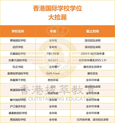 香港國際學(xué)校|香港國際學(xué)校申請|香港國際學(xué)校插班|香港國際教育|香港漢基國際學(xué)校|香港威雅學(xué)校|香港斯坦福美國學(xué)校|香港國際學(xué)校新校區(qū)|香港國際學(xué)校學(xué)費|香港國際學(xué)校怎么樣|香港國際學(xué)校插班