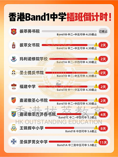 香港拔萃教育|香港本土機構(gòu)|香港留學(xué)|香港插班|香港教育|香港升學(xué)|香港讀書|內(nèi)地轉(zhuǎn)學(xué)香港|內(nèi)地港寶|香港小學(xué)|香港中學(xué)|香港國際學(xué)校|香港升中|香港秋季插班|香港Band1中學(xué)|香港|香港生活|粵語