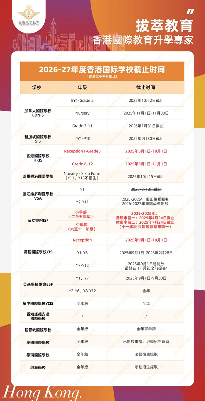 香港國(guó)際學(xué)校|香港國(guó)際學(xué)校申請(qǐng)|香港國(guó)際學(xué)校插班|香港國(guó)際教育|香港拔萃教育|香港本土機(jī)構(gòu)|香港留學(xué)|香港插班|香港教育|香港升學(xué)|香港讀書|內(nèi)地轉(zhuǎn)學(xué)香港|內(nèi)地港寶|香港國(guó)際學(xué)校HKIS|HKIS