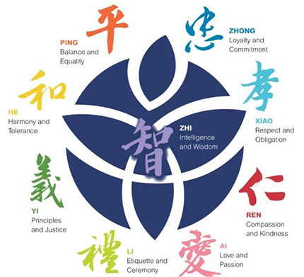 香港國際學(xué)校|香港國際學(xué)校申請|香港國際學(xué)校插班|香港國際教育|香港英基國際學(xué)校|香港英基|英基ESF|香港國際學(xué)校插班|香港國際學(xué)校面試