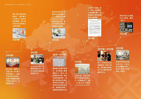 香港拔萃教育|香港本土機(jī)構(gòu)|香港留學(xué)|香港插班|香港教育|香港升學(xué)|香港讀書|內(nèi)地轉(zhuǎn)學(xué)香港|內(nèi)地港寶|香港中學(xué)|香港中學(xué)插班|香港中學(xué)申請(qǐng)|中考|香港秋季插班|香港band1中學(xué)